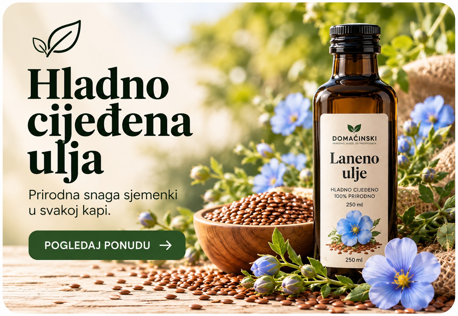 kategorija